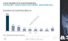 立陶宛加密货币：探索波罗的海国家的数字经济
